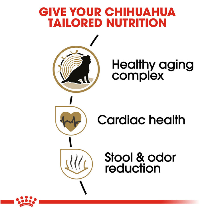 Royal Canin Health Nutrition Chihuahua 8+ Adult Dry Dog Food