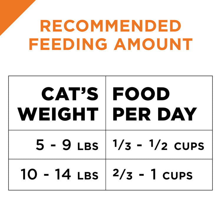 Purina Pro Plan Savor Shredded Blend Salmon & Rice Formula Adult Dry Cat Food