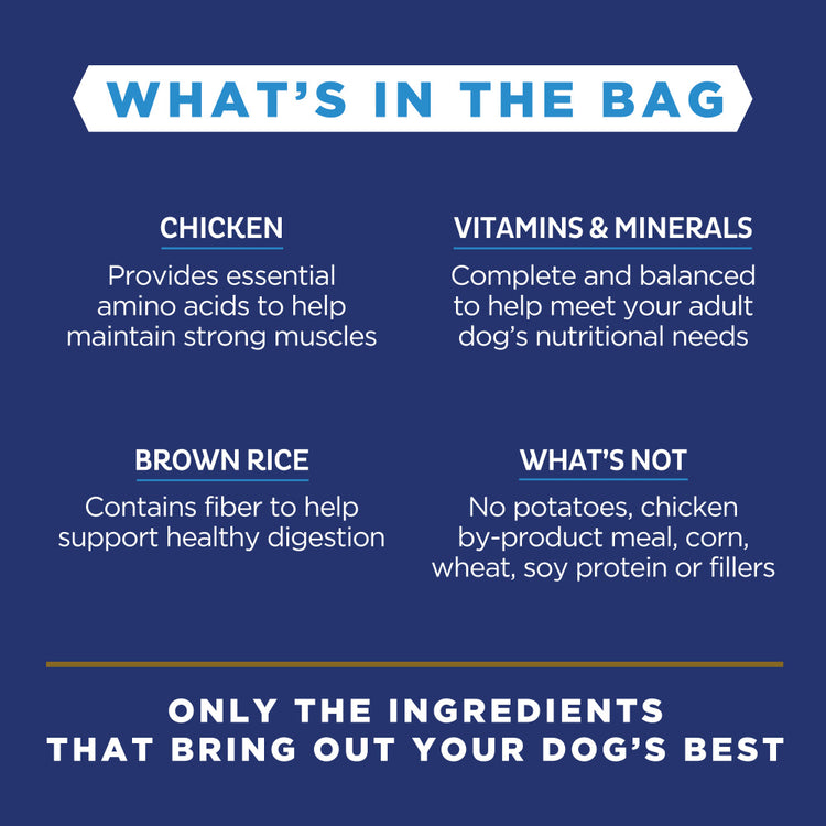 Natural Balance L.I.D. Limited Ingredient Diet Chicken & Brown Rice Formula Dry Dog Food
