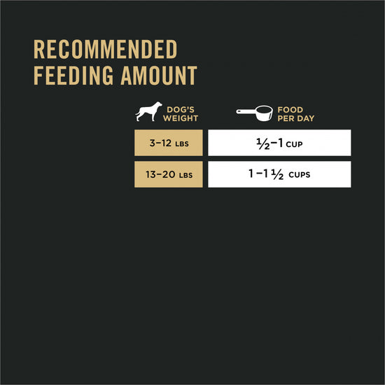 Purina Pro Plan Specialized Shredded Blend Lamb & Rice High Protein Small Breed Dry Dog Food